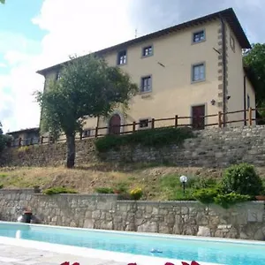Borgo Tramonte Pratovecchio Stia
